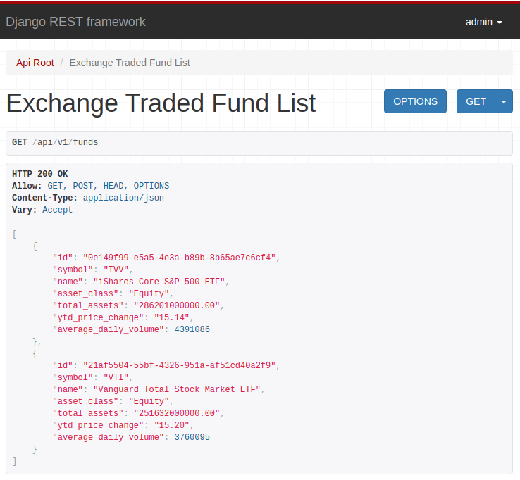 DRF Browsable Interface - ETF List
