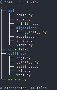 File structure